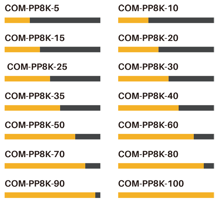 COM-PP8K_其它