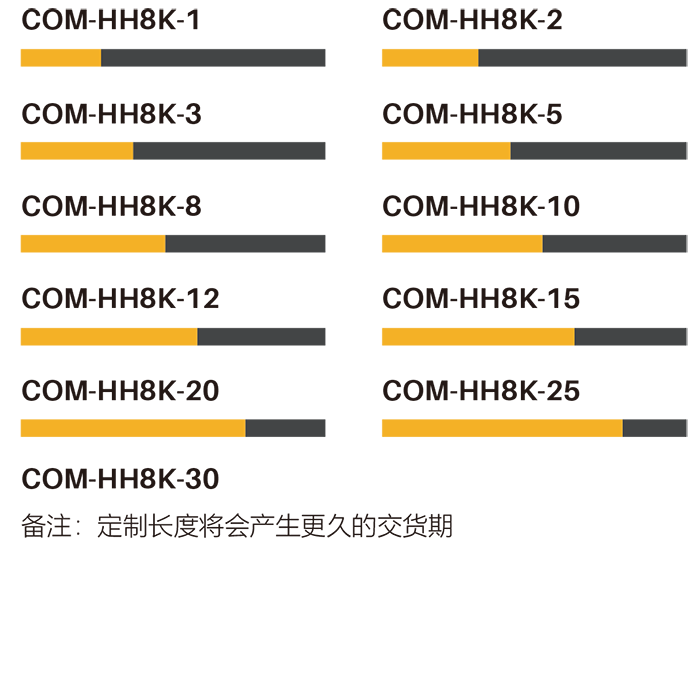 COM-HH8K_其它
